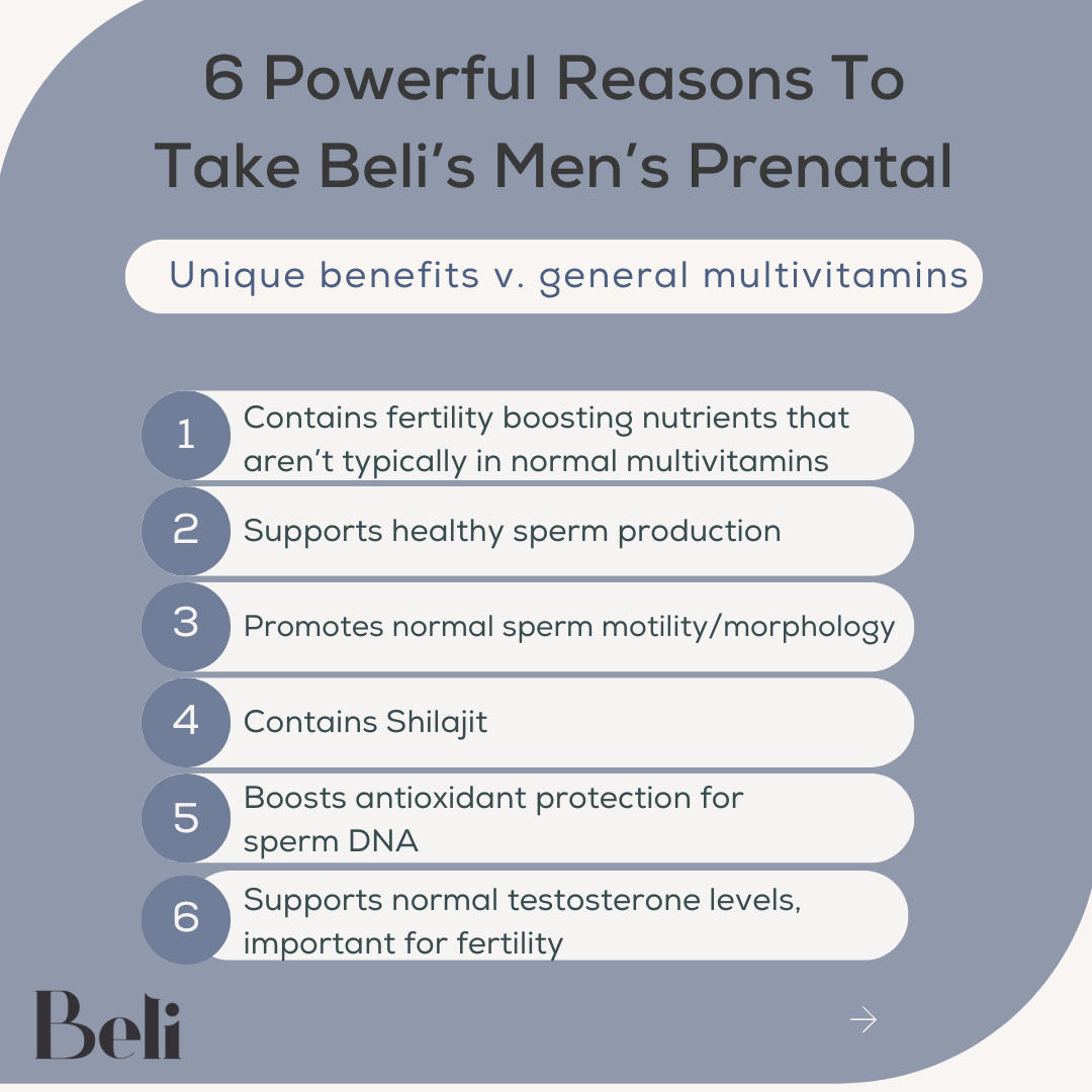 6 reasons to take a men's prenatal, including contains fertility specific nutrients, supports sperm production, motility, morphology, boosts antioxidant protection, and supports normal testosterone levels. Also includes Shilajit