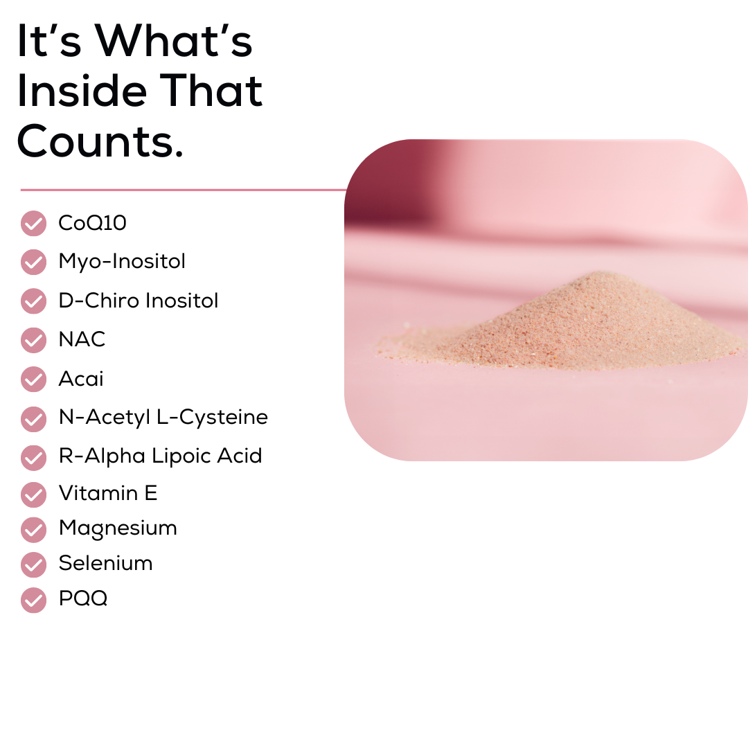 This image lists out the nutrients in Beli Preconception for women including CoQ10, Inositos, ACAI, Vitamin E, Magnesium, Selenium, PQQ and more